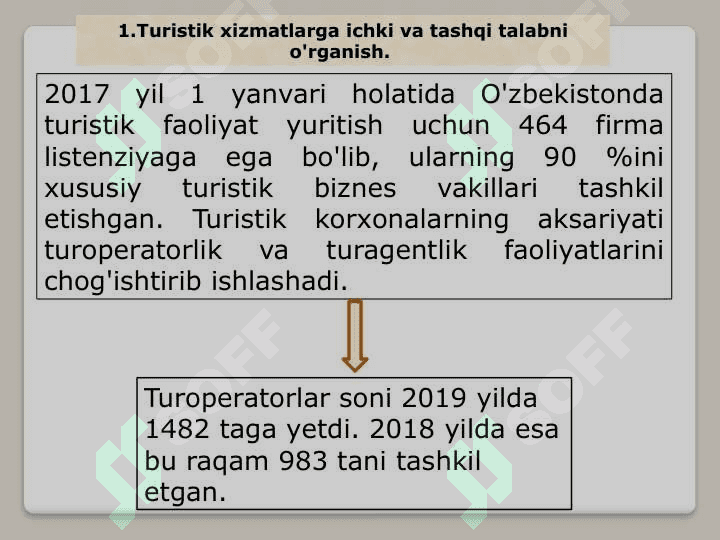 Turmahsulot marketingining ilmiy-nazariy asoslari 2