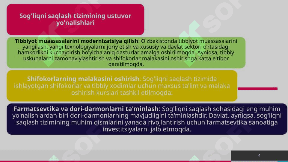 Davlat byudjetining  sog‘liqni saqlash xarajatlari 4