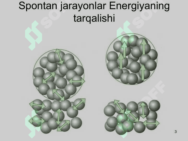 Termodinamikaning ikkinchi qonuni 3