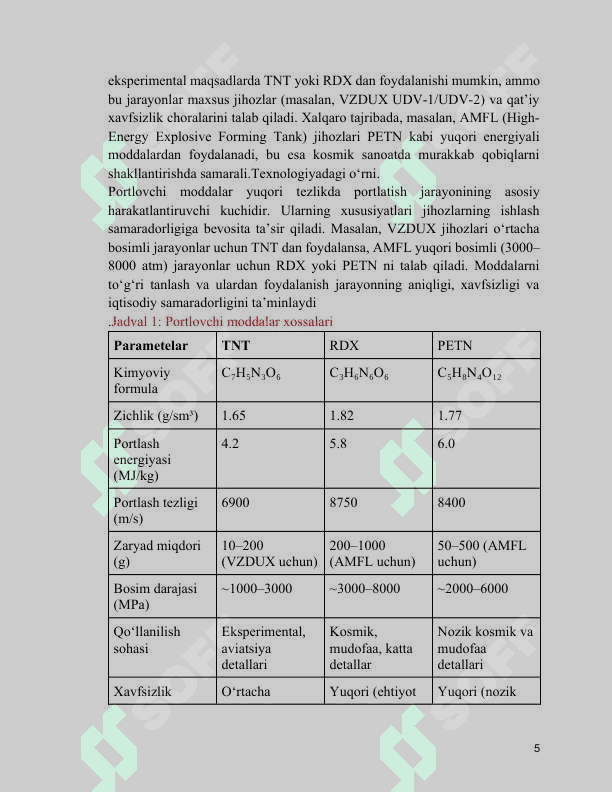 Mavzu: Yuqori tezlikda portlatish usulida bolg'alash uchun jihozni tanlash va uni             ishlash jarayonini yoritish 6