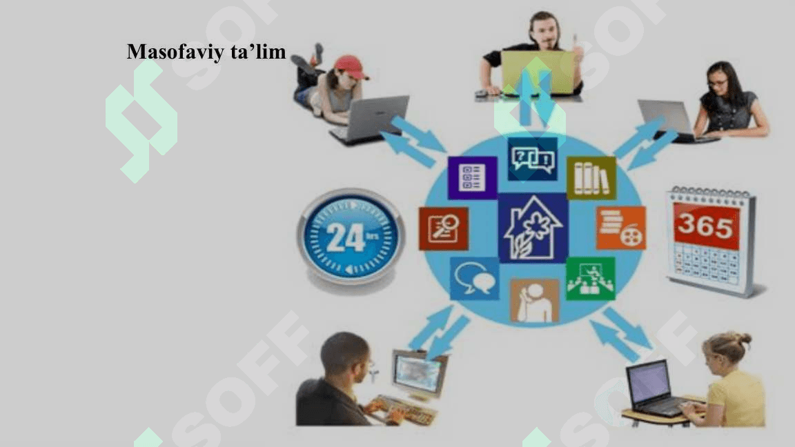 Masofaviy Taʼlimni Tashkil Etish va Bosqichlar 3