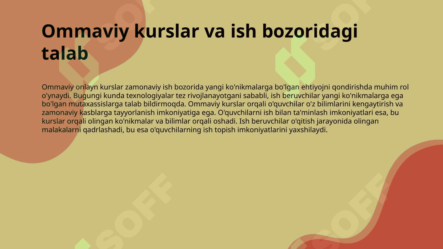 Ommaviy onlayn ochiq kurslar 7