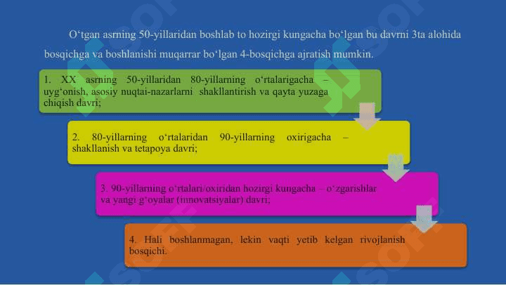 Islom bankining rivojlanish istiqbollari 8