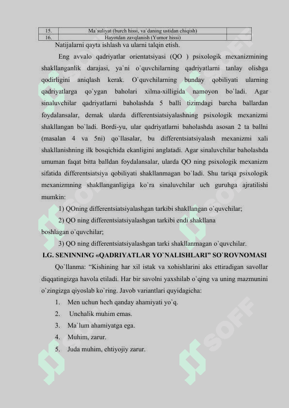 Shaxs psixodiagnostikasi 4