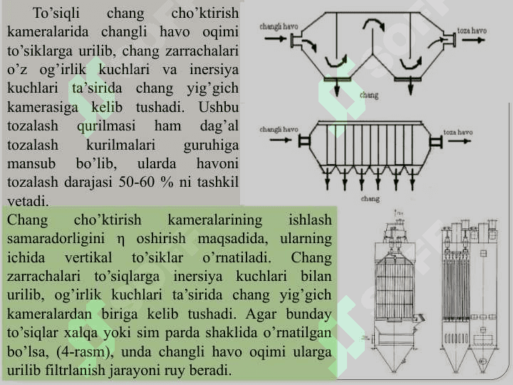 Atmosfera havosini changdan tozalash usullari 7