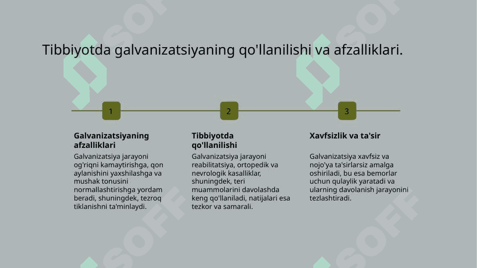 Galvanizatsiya, Franklinizatsiya UVCH terapiya va Magnit maydon bilan davolash. 5