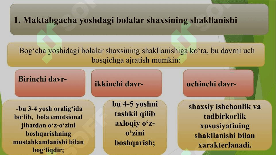 BOLALAR PSIXOLOGIYASI VA  PSIXODIAGNOSTIKASI 7