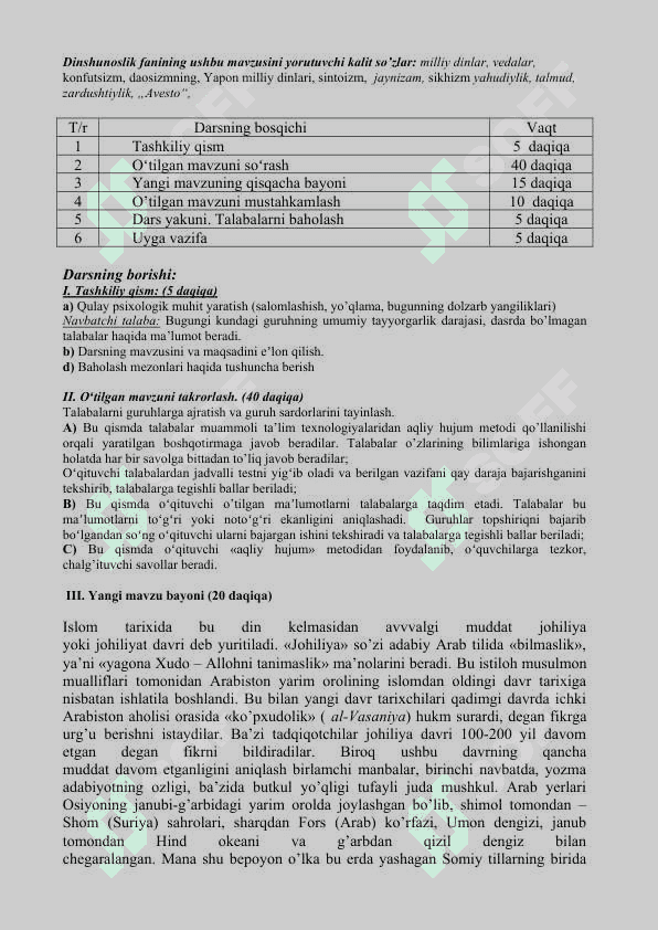Islom dini tarixi va mohiyati 2