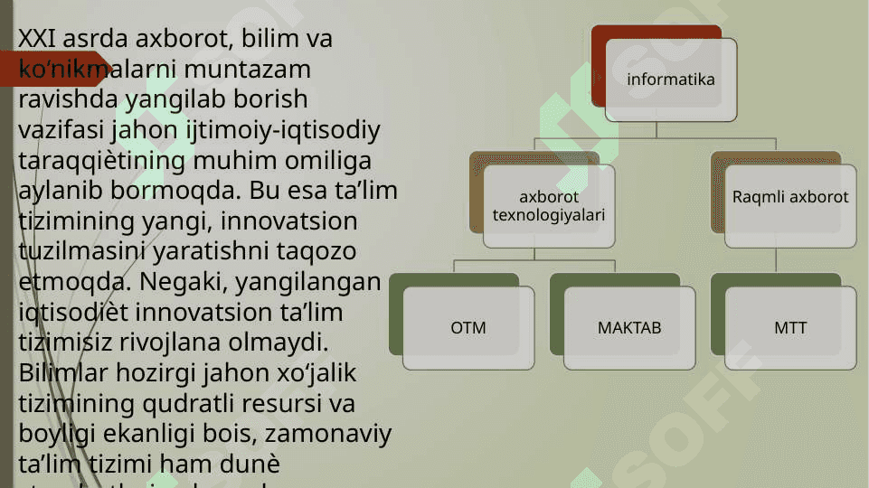 Pedagogika oliy ta’lim muassasalarida “informatika va axborot texnologiyalari” fanini o‘qitishda talabalarning mediakompetentligini rivojlantirish texnologiyasi 2
