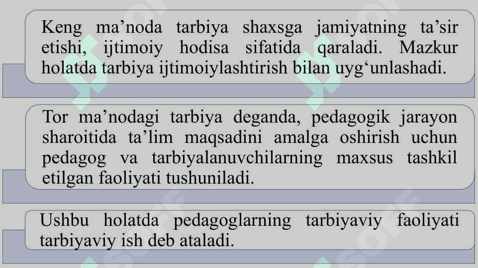 TARBIYA NAZARIYASI. TARBIYA VA UNING TURLARI 5