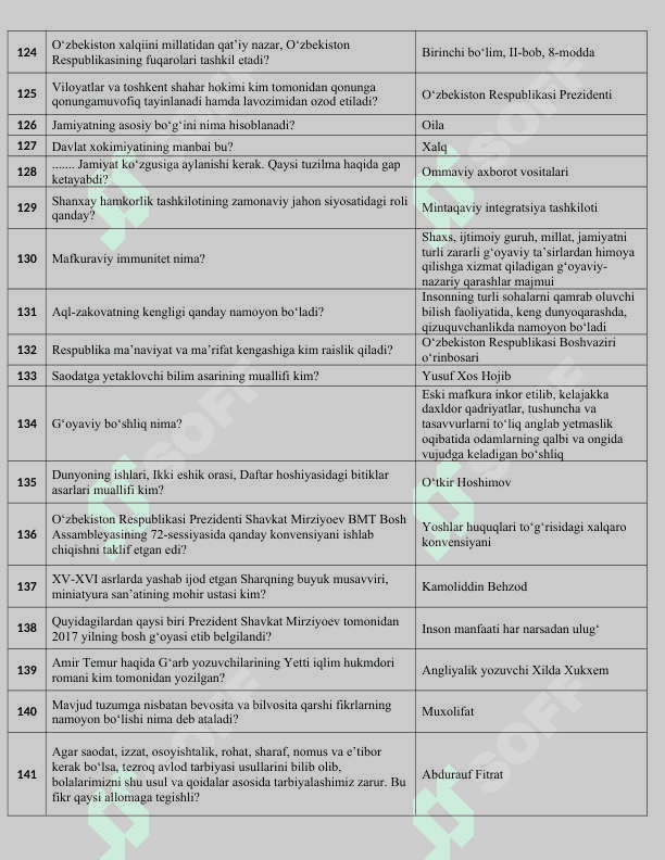 AGROS SAVOL JAVOB LOTIN.docx 7