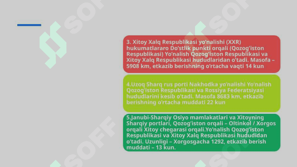 Oʻzbekiston xalqaro transport yoʻlaklari tarkibida 4