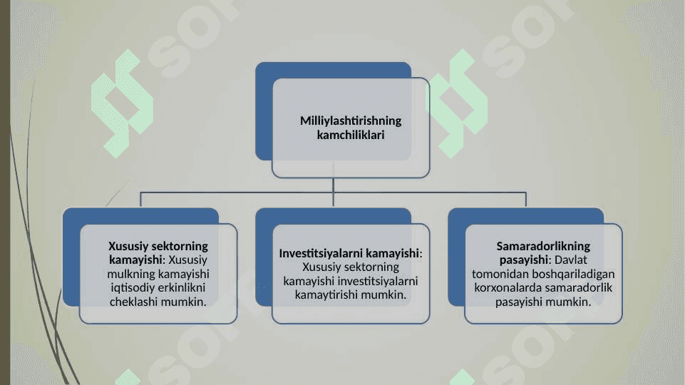 Milliylashtirish 5