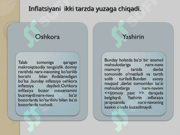 Inflyatsiyaning mohiyati va shakllari 7