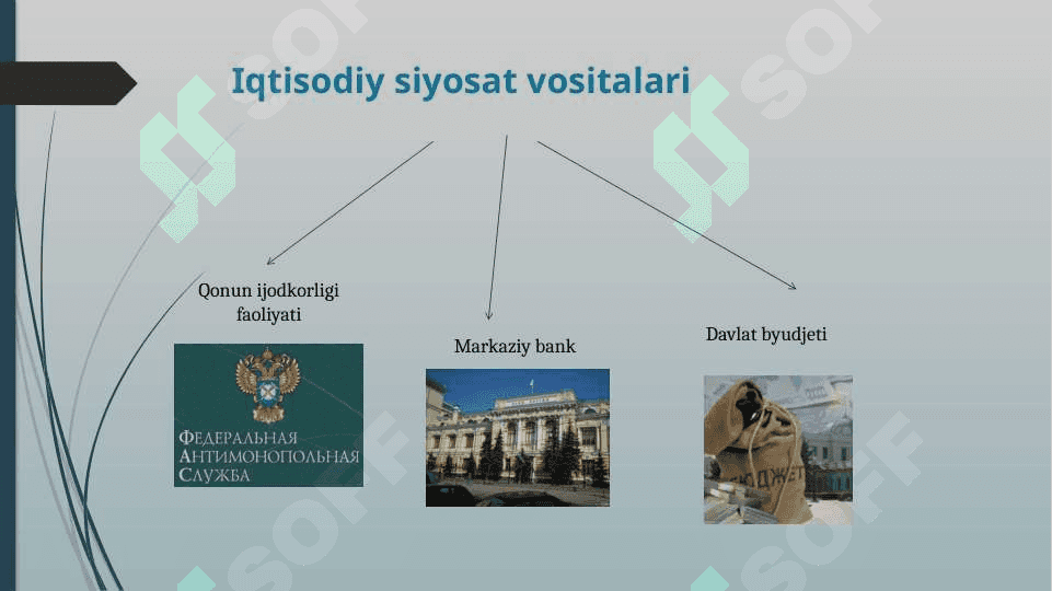 Fiskal siyosat 4