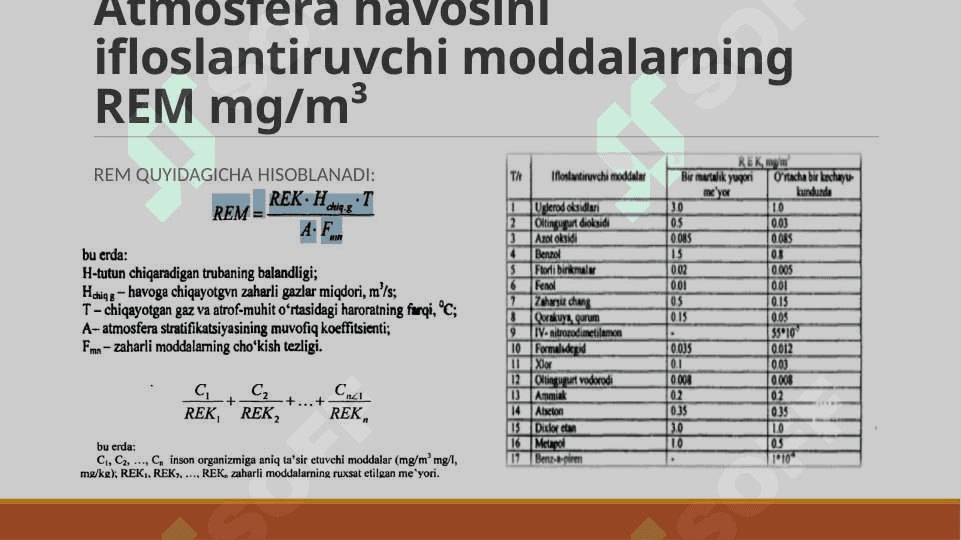 O‘zbekiston shaharlari atmosfera havosini Ekologik byulletenlar ma’lumotlari bo‘yicha baholash 3