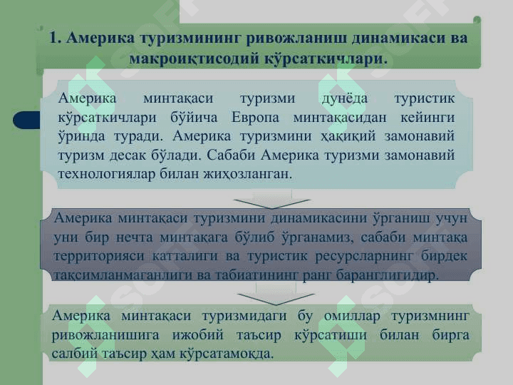 Америка туризми 2