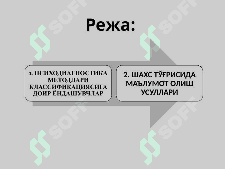 Психодиагностика методлари 2
