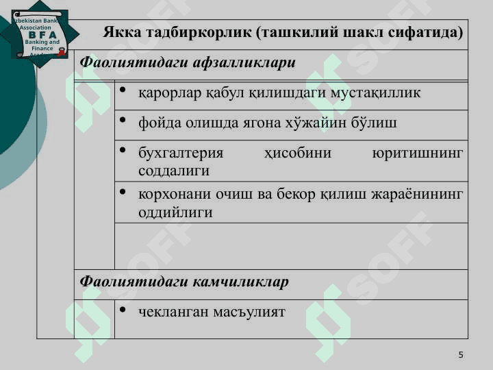 Бозор муносабатлари тизимида тадбиркорлик 5