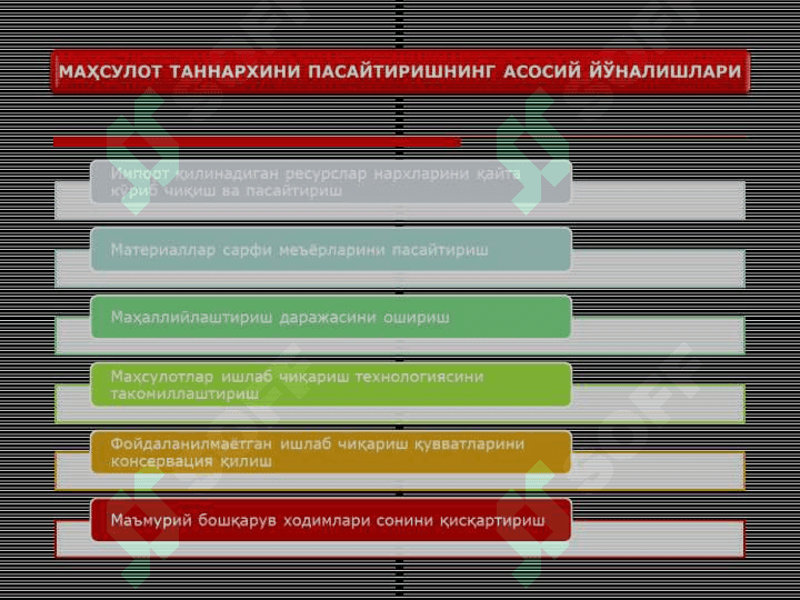 БАНК ТИЗИМИНИ ҚЎЛЛАБ-ҚУВВАТЛАШ, ИШЛАБ ЧИҚАРИШНИ МОДЕРНИЗАЦИЯ ҚИЛИШ, ТЕХНИК ЯНГИЛАШ ВА ДИВЕРСИФИКАЦИЯ ҚИЛИШ, ИННОВАЦИОН ТЕХНОЛОГИЯЛАРНИ КЕНГ ЖОРИЙ ЭТИШ – ЎЗБЕКИСТОН УЧУН ИНҚИРОЗНИ БАРТАРАФ ЭТИШ ВА ЖАҲОН БОЗОРИДА 7