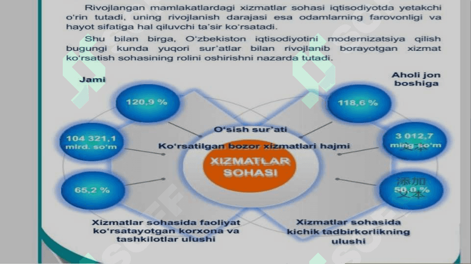 Суғурта маркетинги ва унинг инструментлари (2) 2