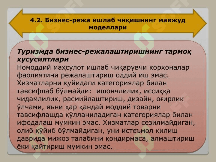 Туризм корхоналарида бизнес режалаштириш 4