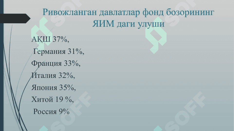 ФОНД БИРЖАЛАРИ 7