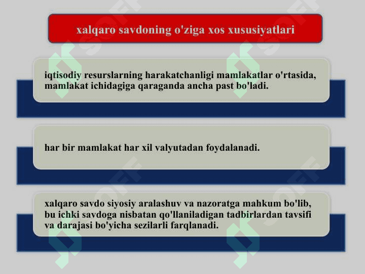 Xalqaro savdo. Valyuta kursi to’lov  balansi va uning taqchlligi 3