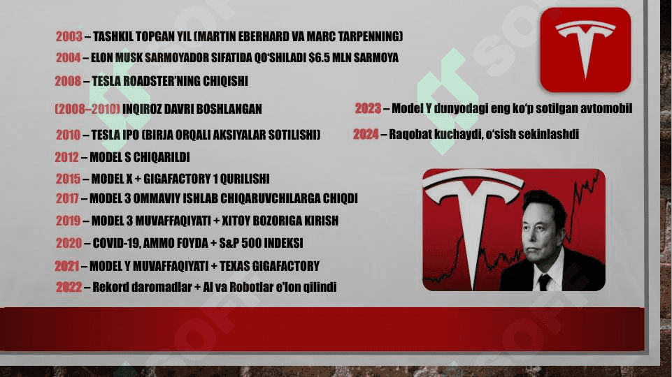 Tesla 3