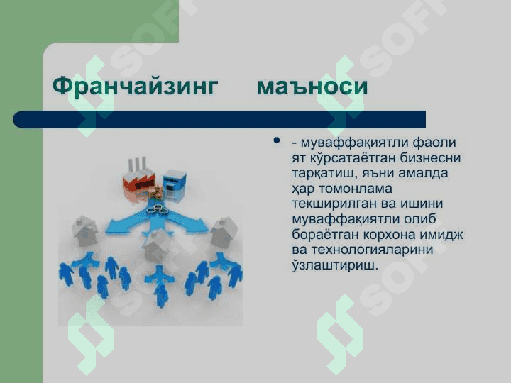 Франчайзинг моҳияти ва устиворлиги 3