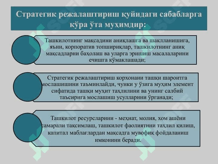 Стратегик ва индикатив режалаштириш 4