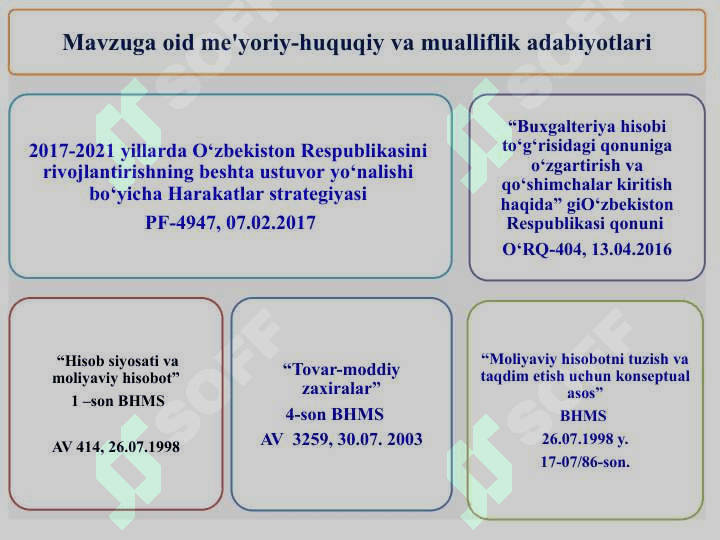 TOVAR-MODDIY ZAXIRALAR HISOBI 3