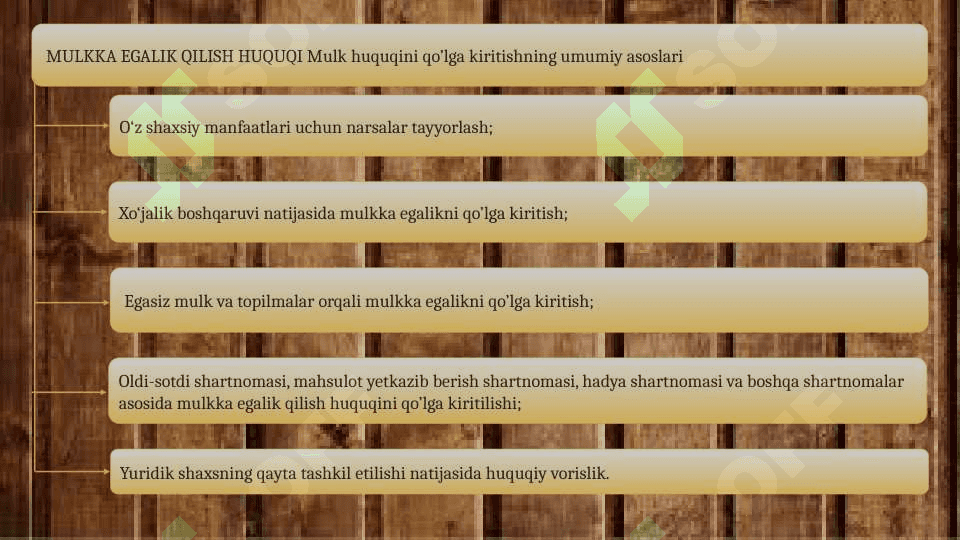 TADBIRKORLIK FAOLIYATINING MULKIY ASOSLARI 6