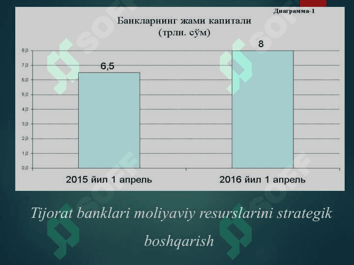 Tijorat banklari resurslarini strategik boshqarish (2)Tijorat banklari resurslarini strategik boshqarish (2) 3