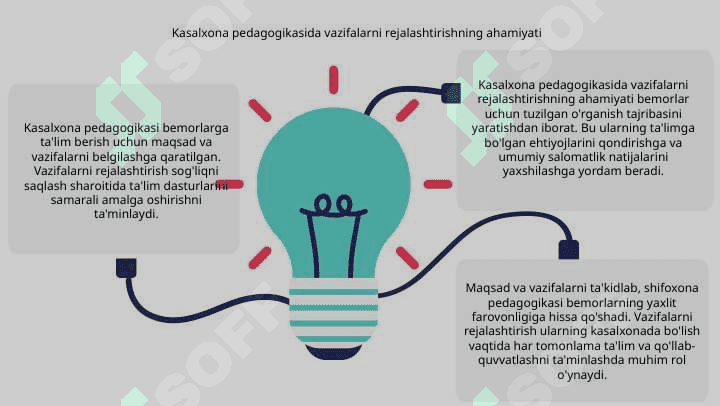 Gospital pedagogikaning maqsad va vazifalari 5