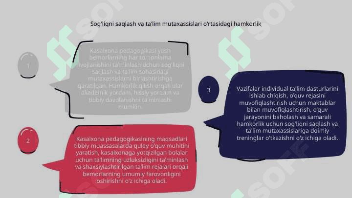Gospital pedagogikaning maqsad va vazifalari 7