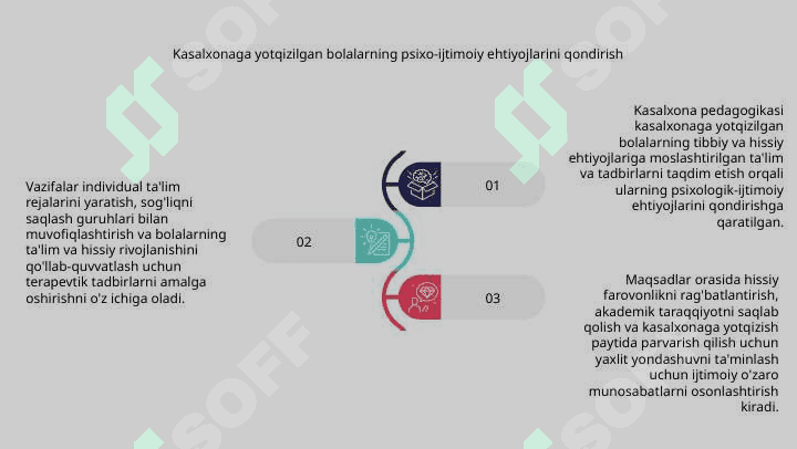 Gospital pedagogikaning maqsad va vazifalari 8