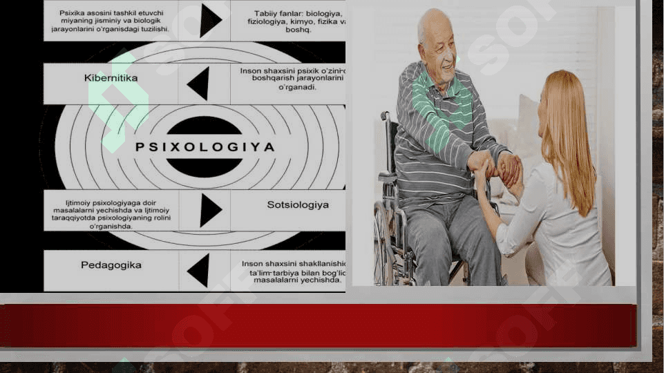 Keksalik davri psixologiyasi 7