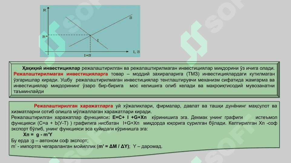 КЕЙНСНИНГ ТОВАРЛАР ВА ХИЗМАТЛАР БОЗОРИДАГИ МАКРОИҚТИСОДИЙ МУВОЗАНАТ МОДЕЛИ 3