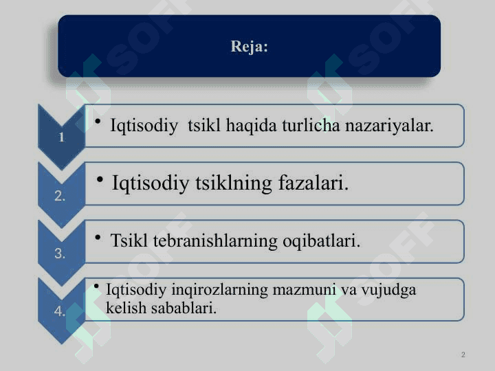Iqtisodiyotning siklliligi 2