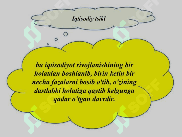 Iqtisodiyotning siklliligi 4