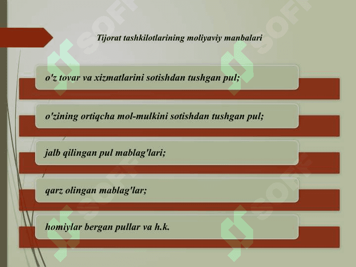 Moliya tizimi va Moliya siyosati 1