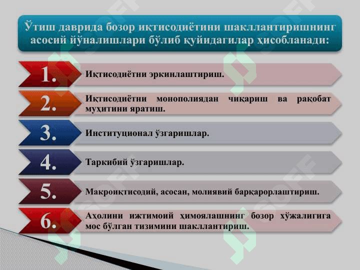 Bozor iqtisodiyotiga o'tish davri va uning O'zbekistondagi xususiyatlari 6