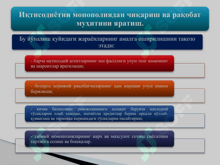 Bozor iqtisodiyotiga o'tish davri va uning O'zbekistondagi xususiyatlari 8