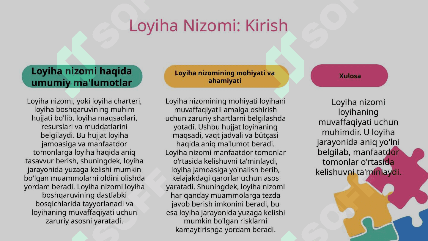 Loyiha Nizomi 3
