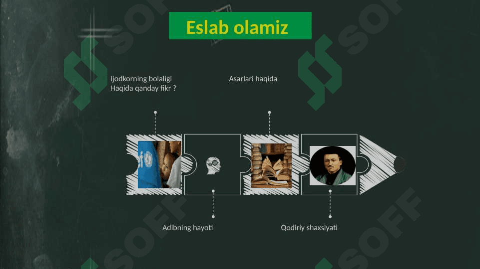 Abdulla Qodiriy 4