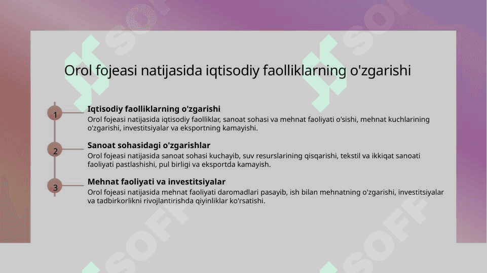 Orol fojeasi natijasida tuprog'i , florasi , faunasi zarar ko'rgan hududlar 6