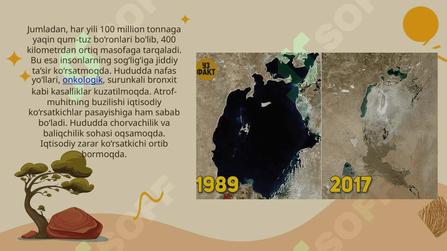 QORAQALPOG'ISTON RESPUBLIKASI HUDUDIDAGI EKOLOGIK HOLAT 4