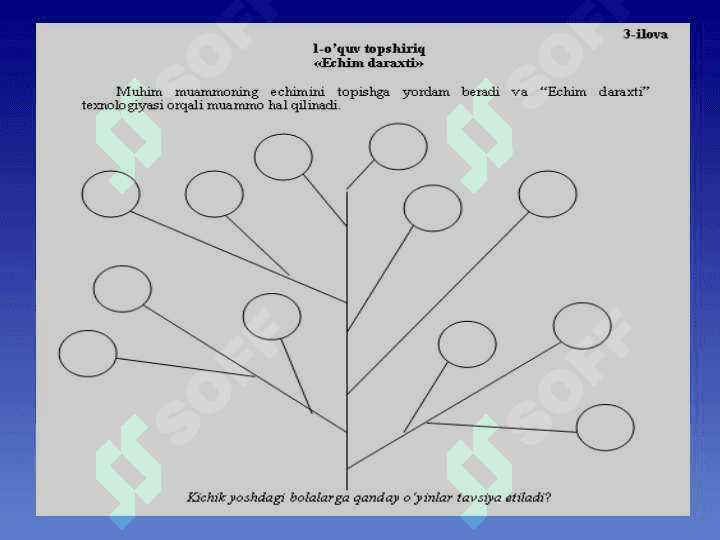 Maktabgacha talim tashkilotlarida o'yin faolyatini tashkil etish t.pptx 4
