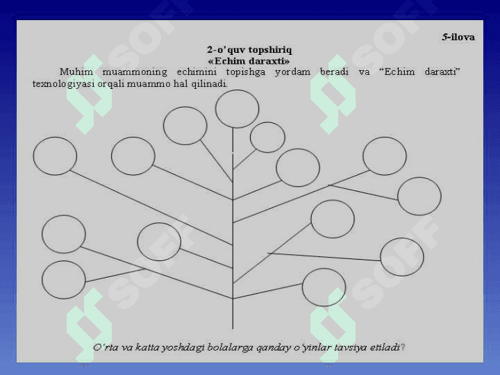 Maktabgacha talim tashkilotlarida o'yin faolyatini tashkil etish t.pptx 6